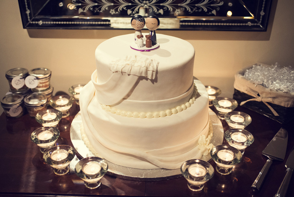 Type Of Wedding Cakes
 Types of wedding cakes idea in 2017