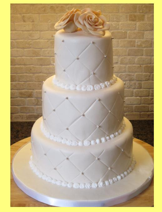 Type Of Wedding Cakes
 Types of wedding cake idea in 2017