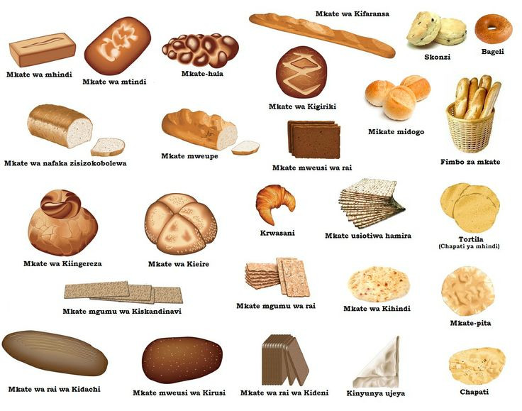 Types Of Healthy Bread
 Types of bread Cooking Sides Pinterest