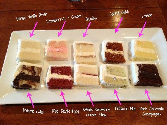 Types Of Wedding Cakes Flavors
 Types Birthday Cake Flavors