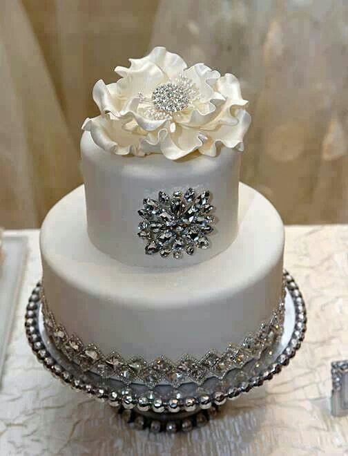 Types Of Wedding Cakes
 Picture 5 Hottest Wedding Cake Types