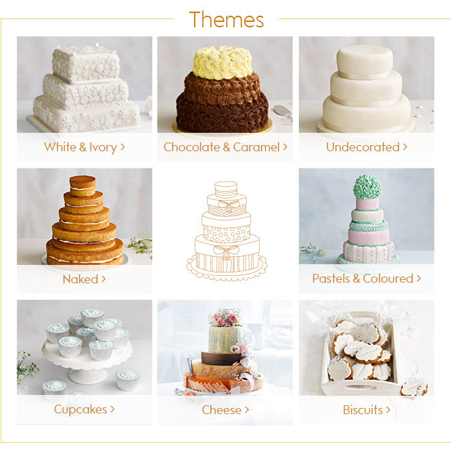 Waitrose Wedding Cakes
 Wedding Cakes Waitrose
