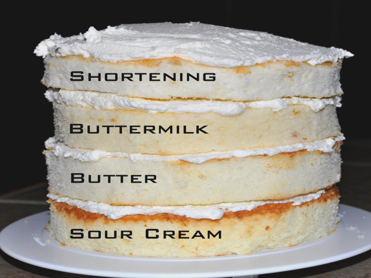 Wedding Cake Recipe Using Cake Mix
 wedding cake recipe using cake mix