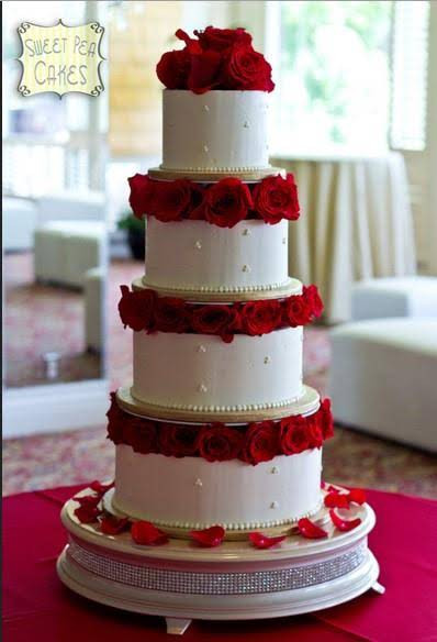 Wedding Cake Recipes From Scratch
 Wedding Cake Recipes From Scratch Recipe