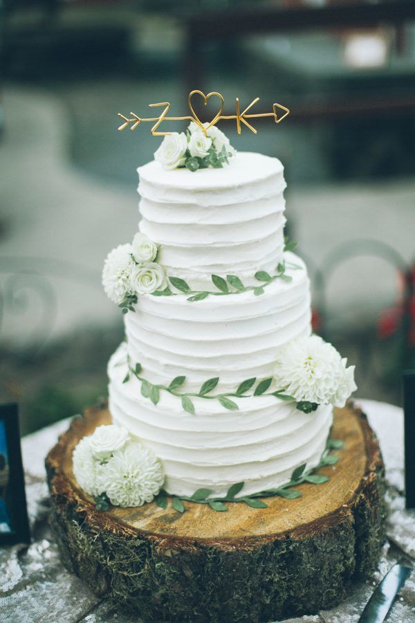 Wedding Cakes 2017
 20 Perfect Wedding Cakes for 2017 Trends Oh Best Day Ever