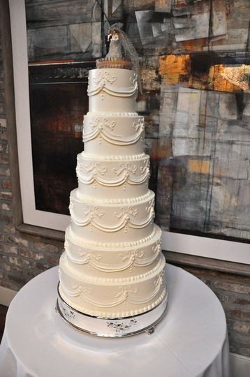 Wedding Cakes Charleston Sc
 Cakes by Kasarda Reviews & Ratings Wedding Cake South