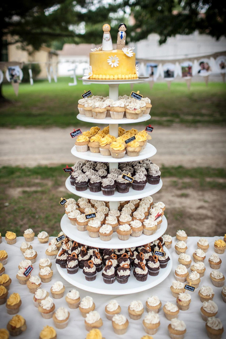 Wedding Cakes Cleveland
 Wedding cake cleveland idea in 2017