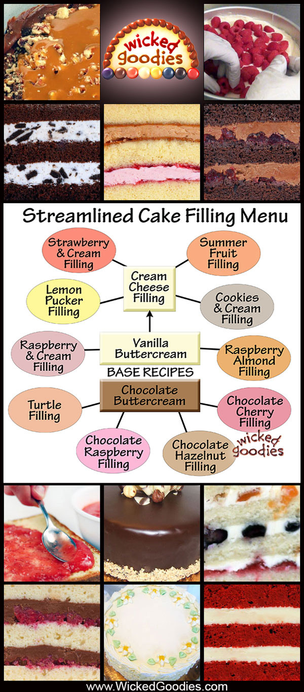 Wedding Cakes Flavors And Fillings
 Layer Cake Filling Recipes Wicked Goo s