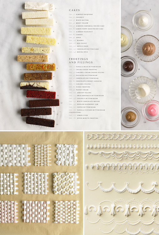 Wedding Cakes Flavors Combinations
 Wedding Cake Inspiration From Martha Stewart