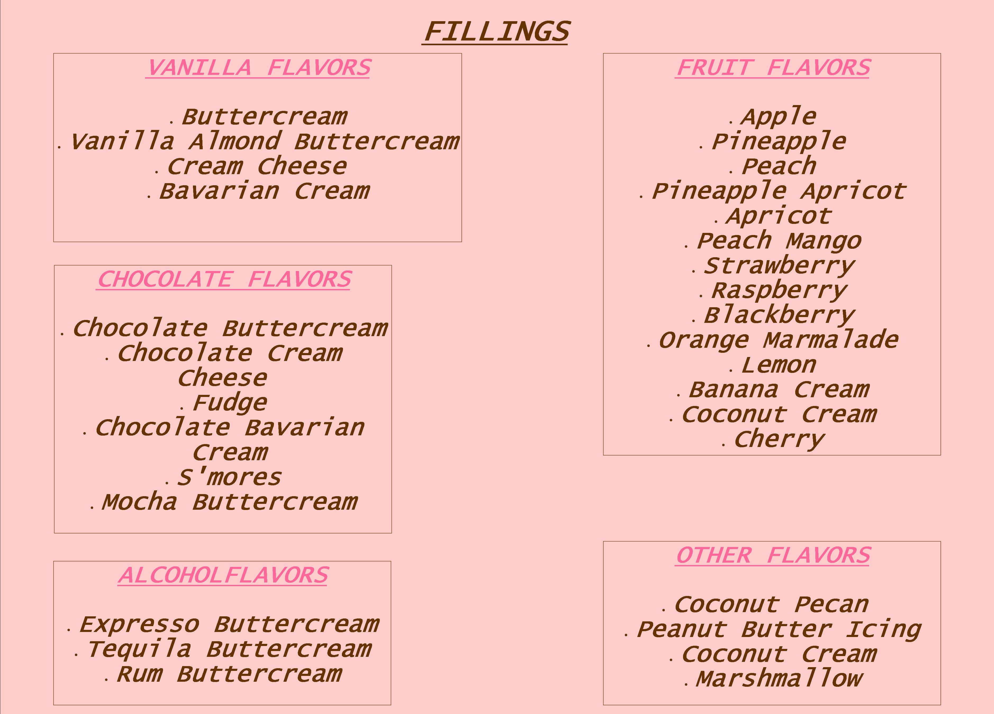 Wedding Cakes Flavors Combinations
 wedding cake flavors and fillings