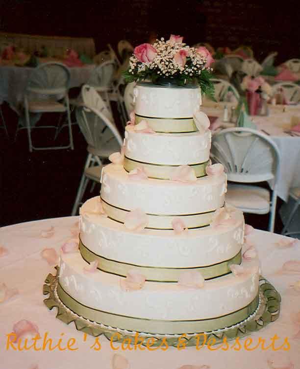 Wedding Cakes History
 Wedding Cakes