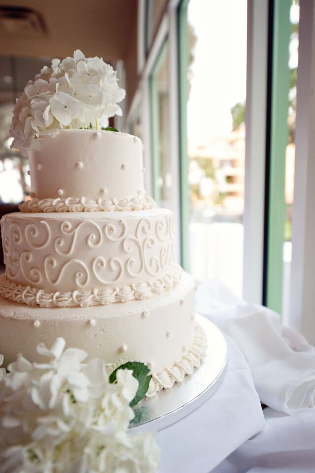 Wedding Cakes Ideas Pictures
 Wedding Cakes
