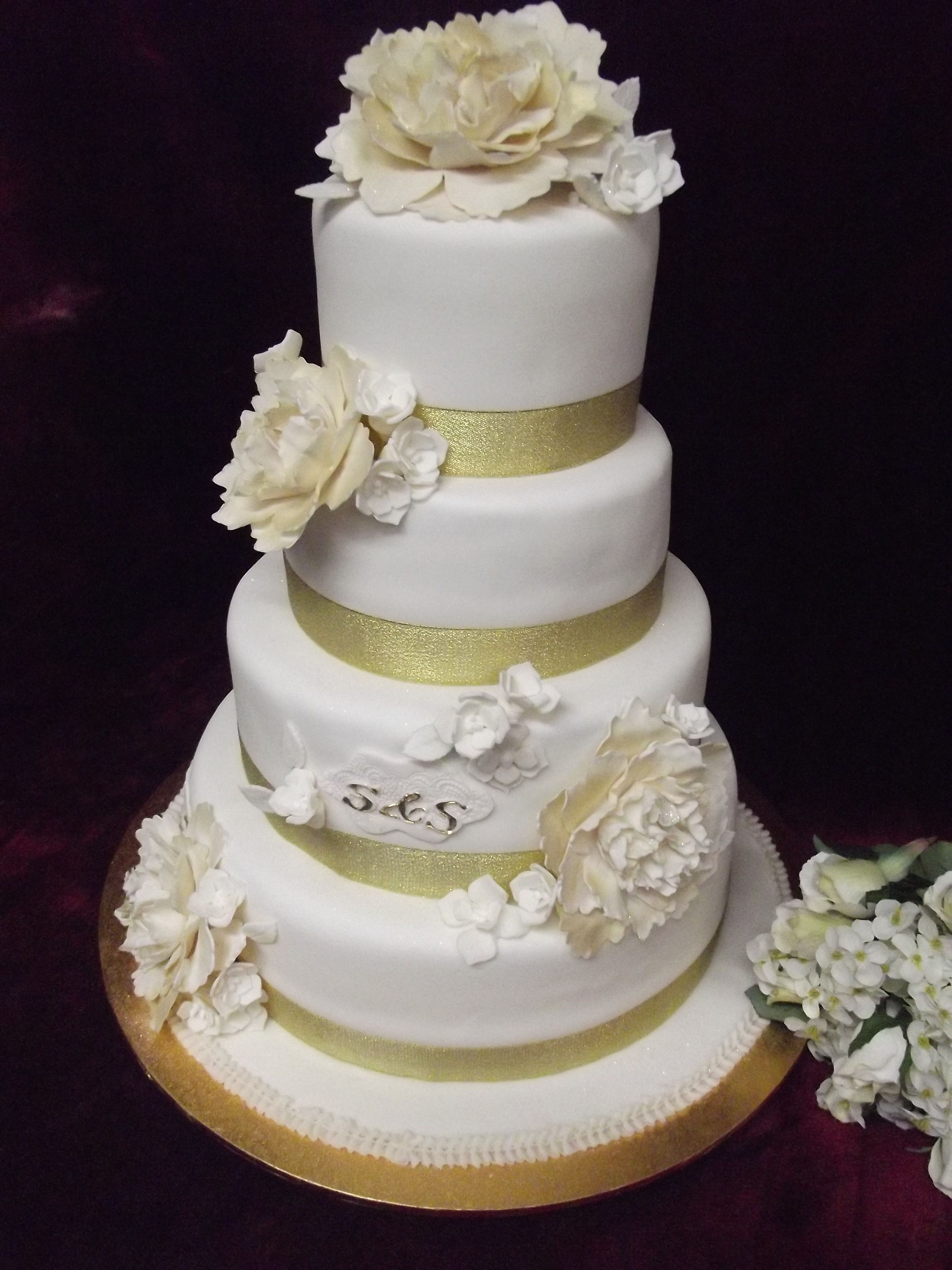 Wedding Cakes Price Range
 Wedding Cakes Price Range 8bitfactory