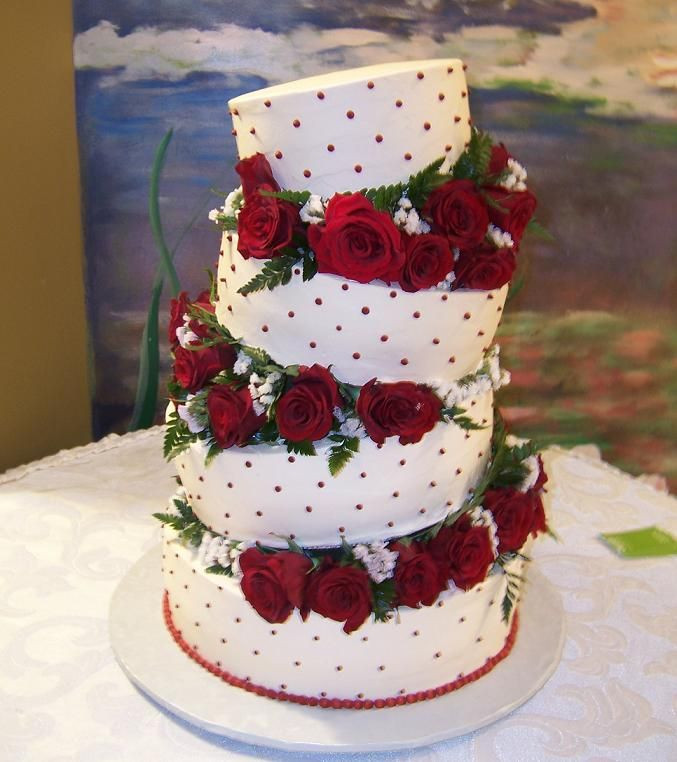 Wedding Cakes Tips
 Wedding Wedding s Wedding Cake Decorating