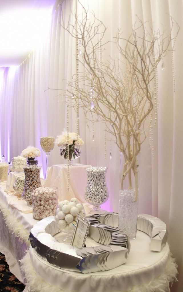 Wedding Dessert Tables Ideas
 30 Delicious Dessert Table Ideas