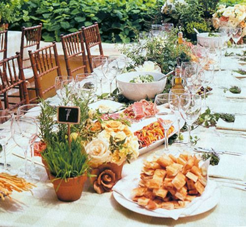 Wedding Reception Dinners
 1000 ideas about Family Style Weddings on Pinterest