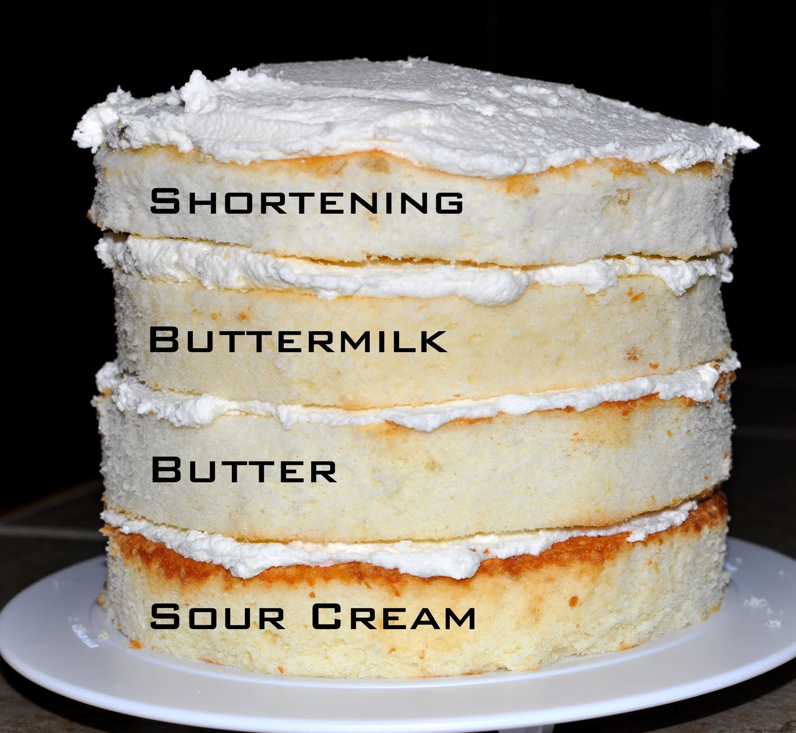 White Wedding Cake Recipe From Scratch
 The Bake More White Cake Taste Test