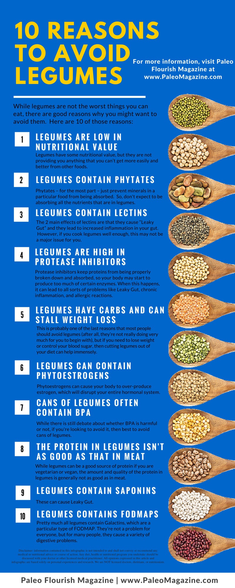 Why Paleo Diet Is Unhealthy
 10 Reasons to Avoid Eating Legumes [ Infographic]