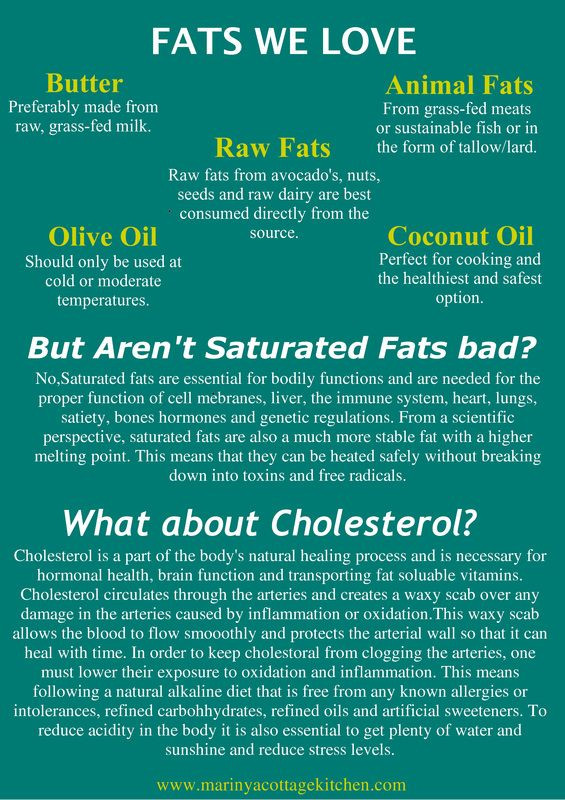Why Paleo Diet Is Unhealthy
 61 best Eat Fat images on Pinterest