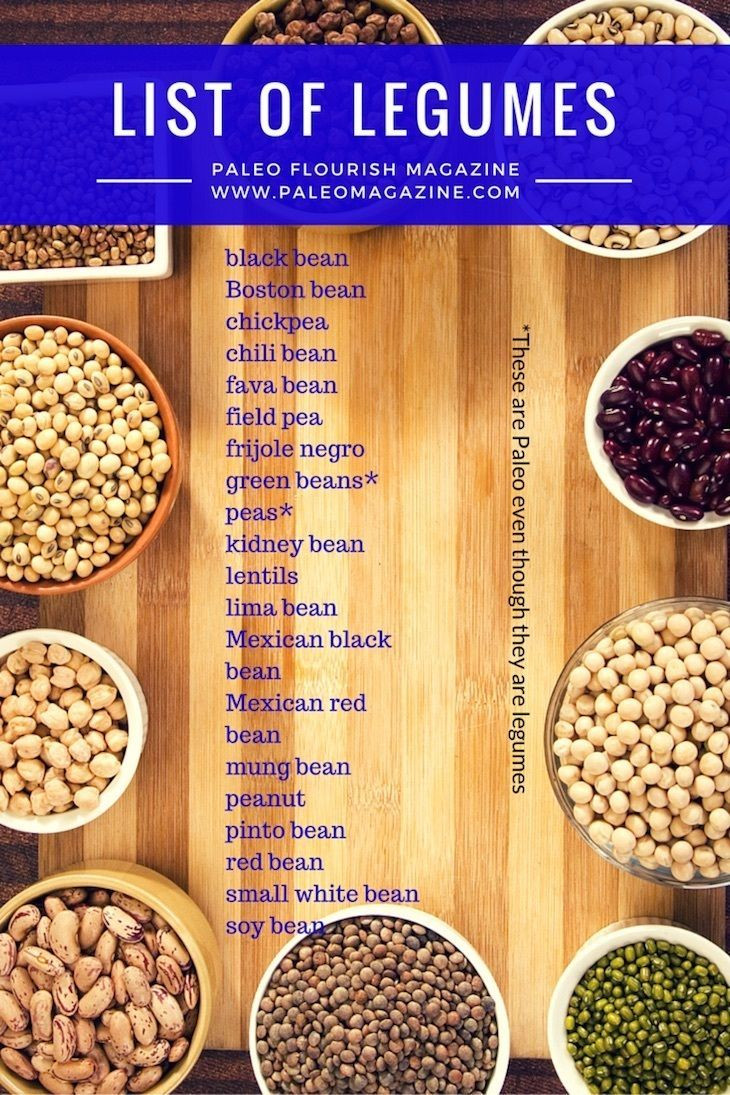 Why Paleo Diet Is Unhealthy
 25 best ideas about Legumes on Pinterest