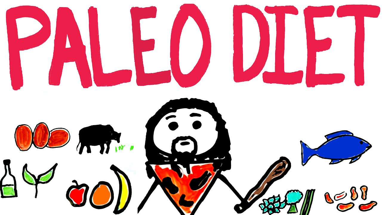 Why Paleo Diet Is Unhealthy
 Paleo Diet Explained The Good and The Bad