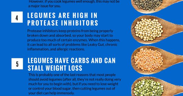 Why Paleo Diet Is Unhealthy
 10 Reasons to Avoid Eating Legumes paleomagazine