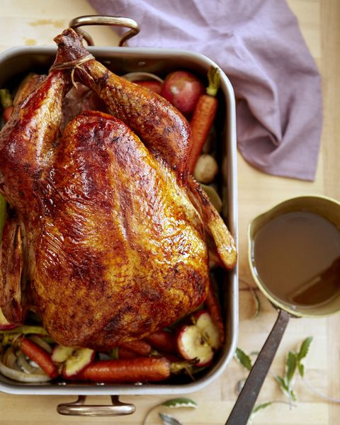 Average Size Turkey For Thanksgiving
 How Much Turkey Per Person Turkey Serving Size For