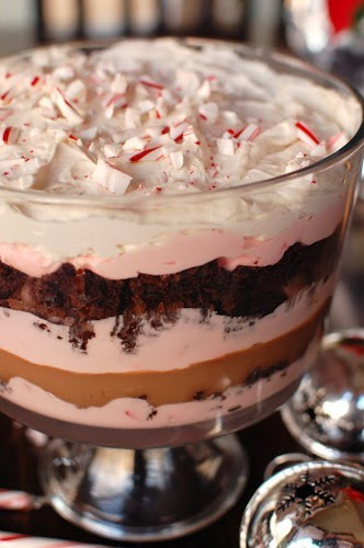 Awesome Christmas Desserts
 25 Awesome Christmas Desserts & Your Great Idea Link