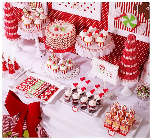 Best Christmas Party Desserts
 40 best images about Christmas Party Food Ideas Candy