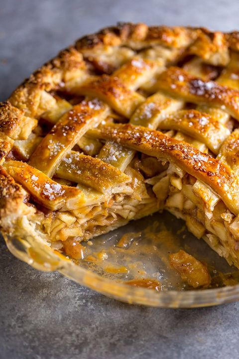 Best Thanksgiving Pies Recipes
 50 Best Thanksgiving Pies Recipes and Ideas for