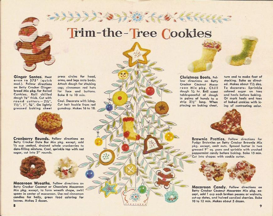 Christmas Cookies List
 Mrs T s Christmas Kitchen Tentative Christmas baking list