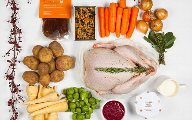 Christmas Dinner Delivery
 Would YOU Christmas dinner delivered Six families