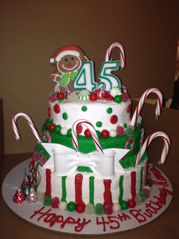 Christmas Themed Cakes
 Post here & find out what you should for XMAS Page 3