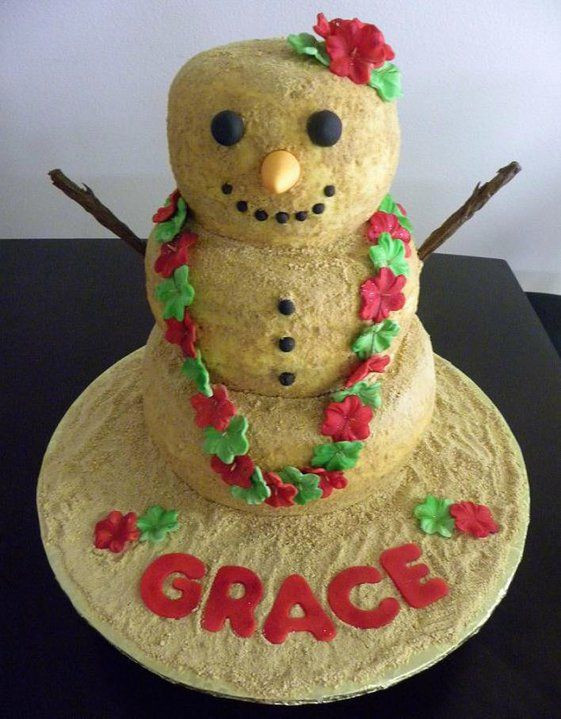 Christmas Themed Cakes
 Christmas in July themed cake LOVED this cake