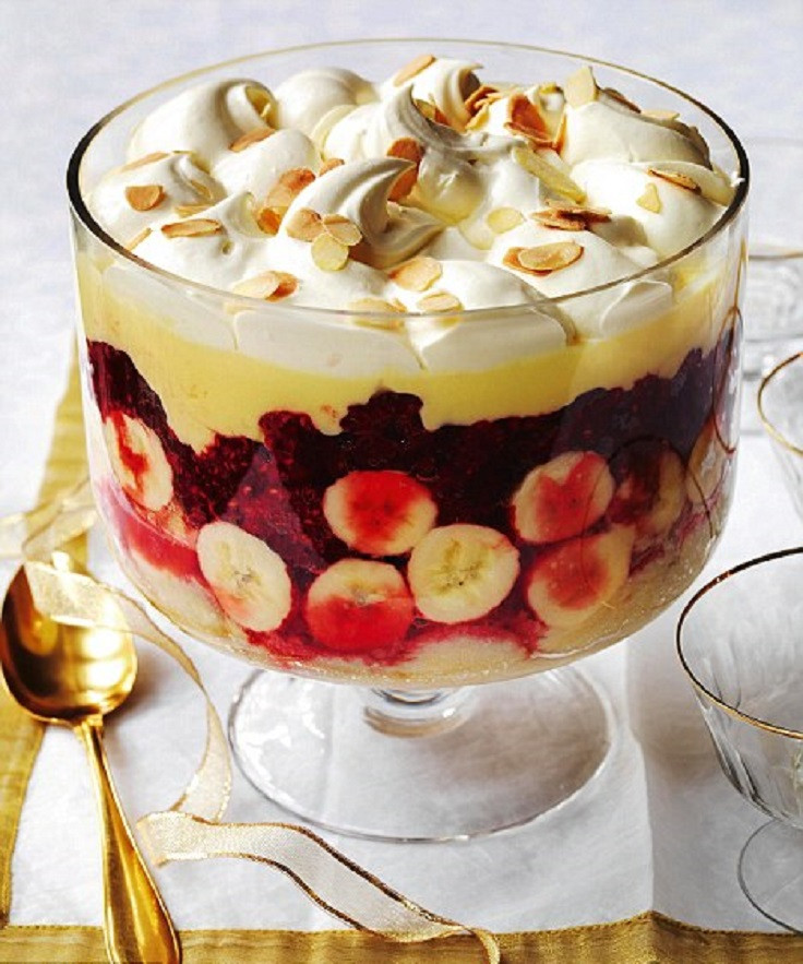 English Christmas Desserts
 Top 10 Traditional English Recipes Top Inspired