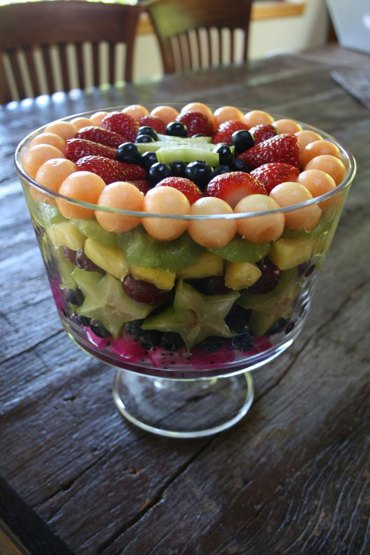 Fruit Salads For Thanksgiving Dinners
 Thanksgiving fruit salad food
