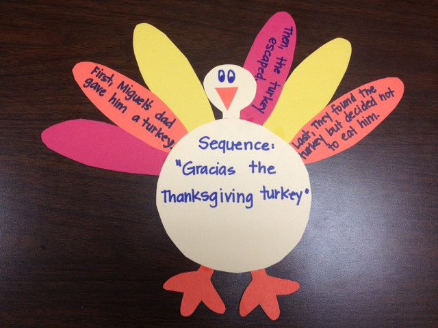 Gracias The Thanksgiving Turkey
 GRACIAS THE THANKSGIVING TURKEY EBOOK Pdf Plus