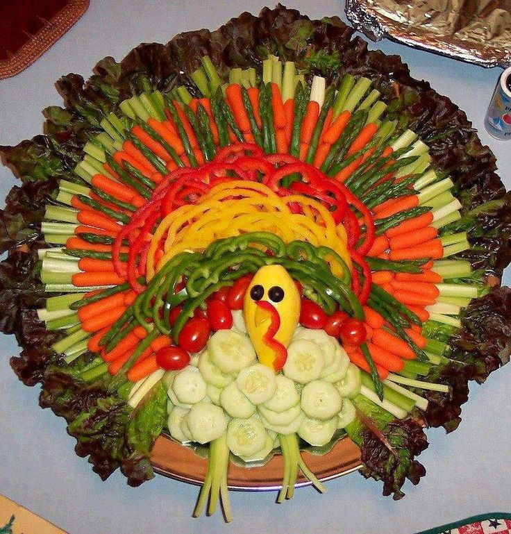 Happy Thanksgiving Vegetarian
 Thankgiving Recipe Ideas
