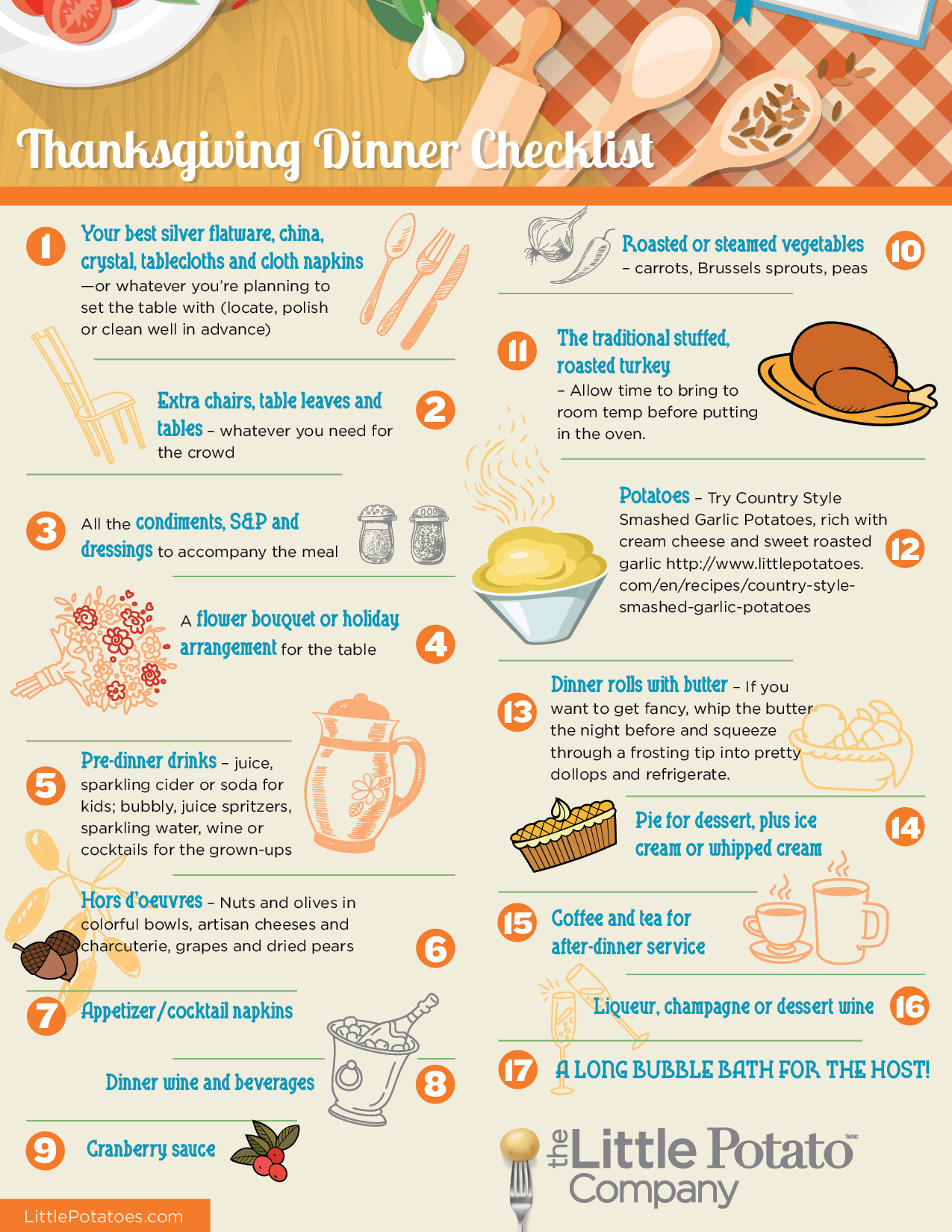 Planning Thanksgiving Dinner Checklist
 Thanksgiving dinner checklist