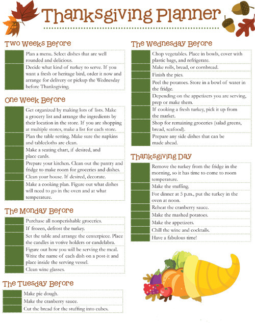 Planning Thanksgiving Dinner Checklist
 Best ideas for Cooking with Kids on Thanksgiving