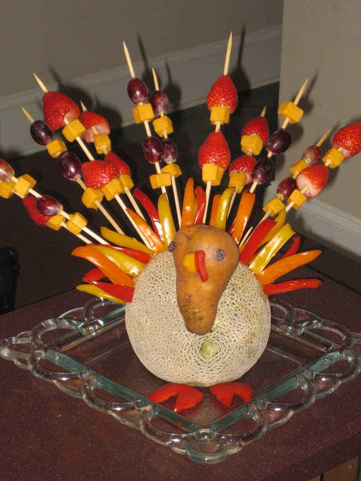 Thanksgiving Appetizers For Kids
 Thanksgiving kid s appetizer Kids party ideas