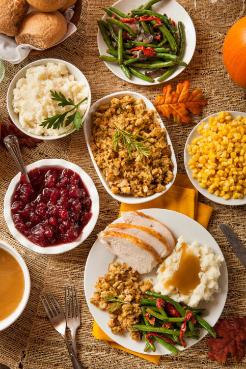 Thanksgiving Dinner Order
 The Definitive Ranking Thanksgiving Food