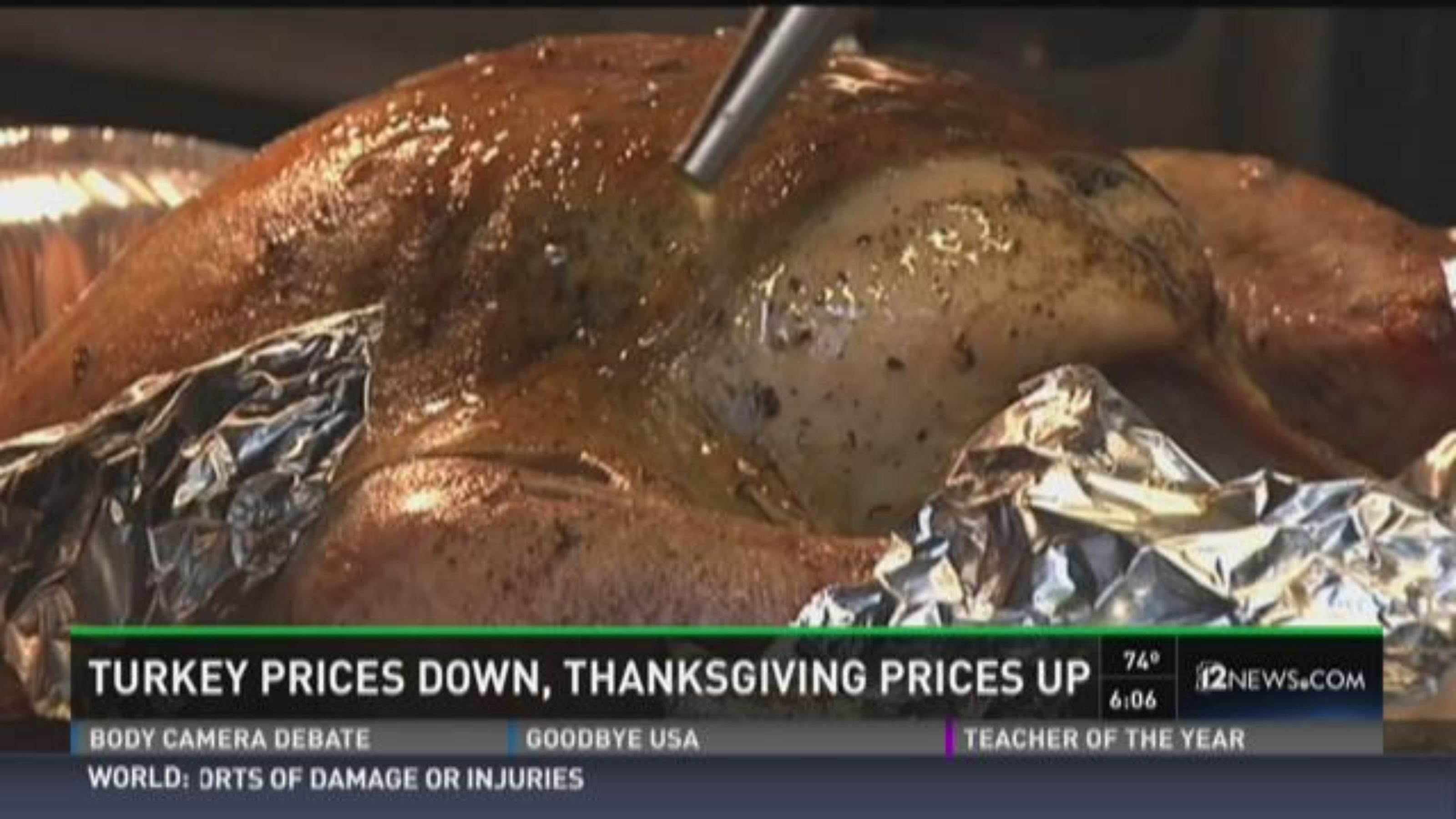 Thanksgiving Turkey Prices
 Turkey prices down Thanksgiving prices up