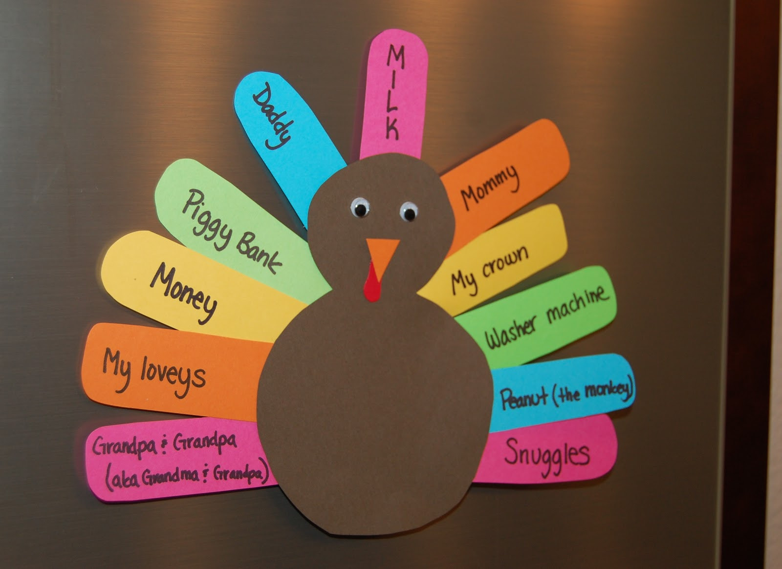 Thanksgiving Turkey Projects
 Thanksgiving Rewind Kids Thanksgiving Art Projects