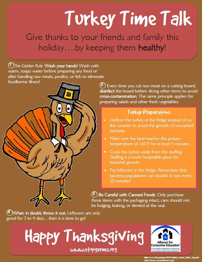 Thanksgiving Turkey Temperature
 Do you know the correct temperature to cook a