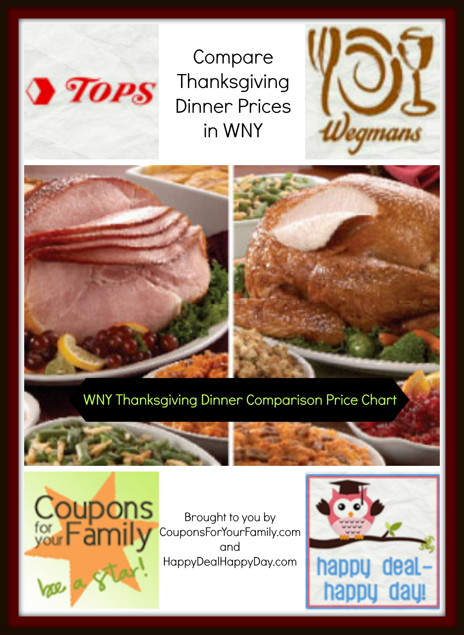 Wegmans Thanksgiving Turkey
 Check out our WNY Tops vs Wegmans vs Aldi parison Price